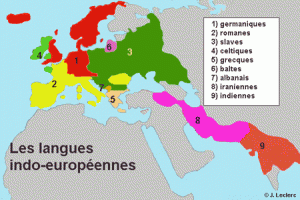 The main language groups of the Indo-European family of languages